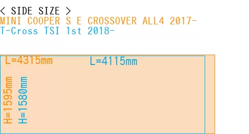 #MINI COOPER S E CROSSOVER ALL4 2017- + T-Cross TSI 1st 2018-